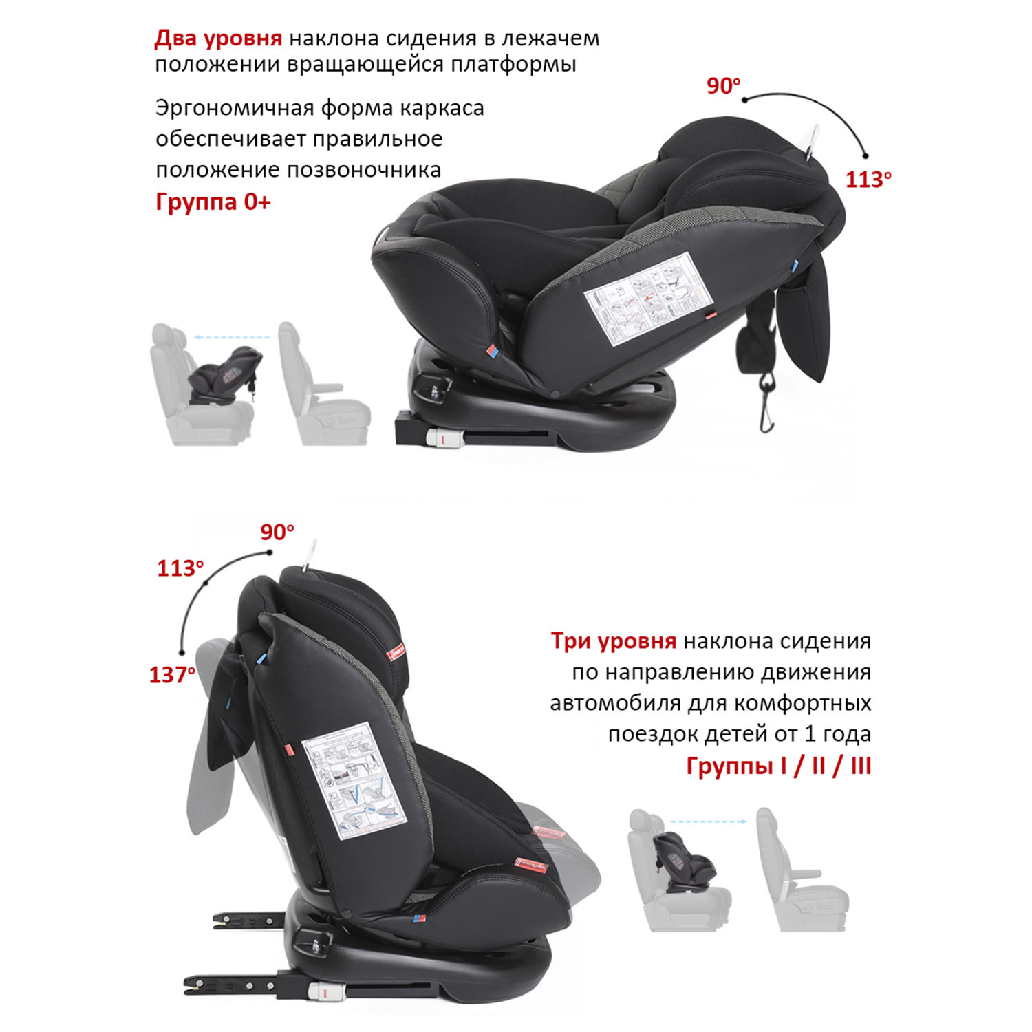 Автокресло BabyCare Shelter Isofix 0+/1/2/3 (0-36 кг) - фото 5