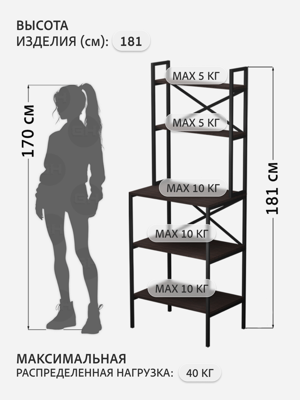 Стеллаж GROSTAT KOKSET - фото 2