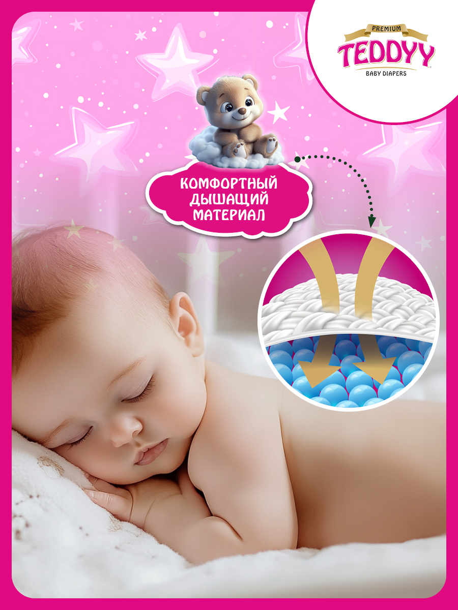 Подгузники Teddy Baby Premium S 48 шт. - фото 8