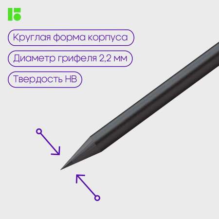 Карандаши чернографитные BERLINGO 4 шт.