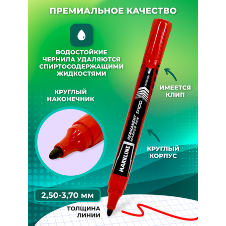 Маркеры LINC 4 цв.