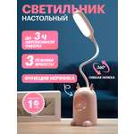 Лампа REXANT Click Lite