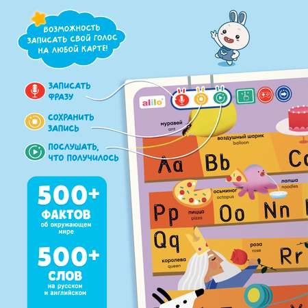 Игрушка alilo Читай-Зайка