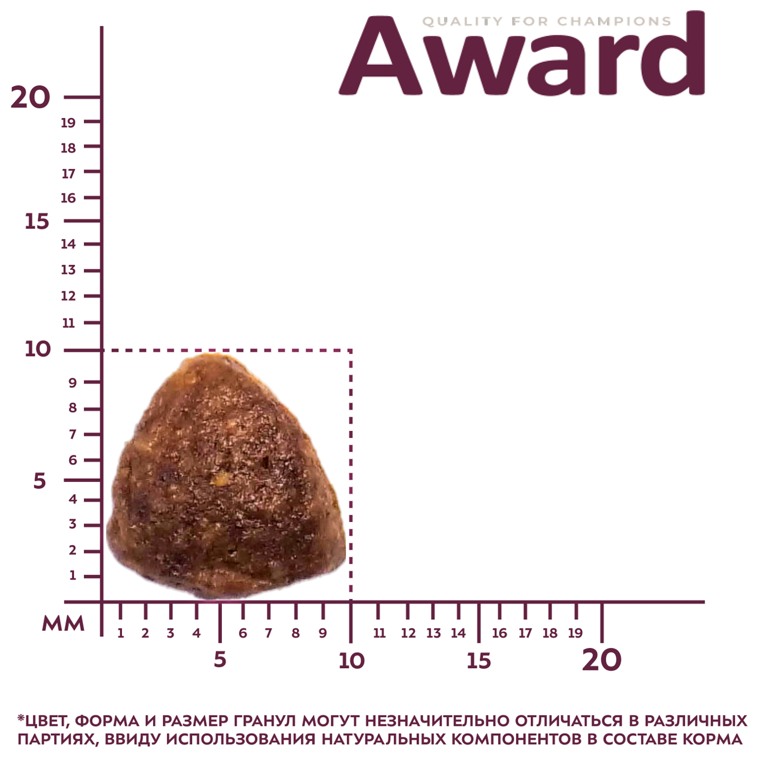 Корм для кошек AWARD 1.5кг с индейкой и курицей с добавлением клюквы и цикория sterilized для взрослых стерилизованных сухой - фото 5