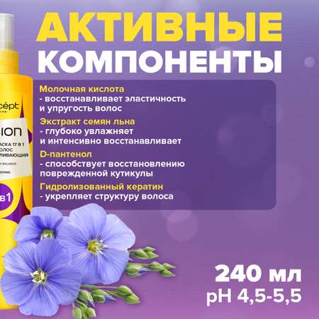 Спрей – маска Concept Moscow 7 в 1 восстанавливающий Fusion Detox Balance 240мл