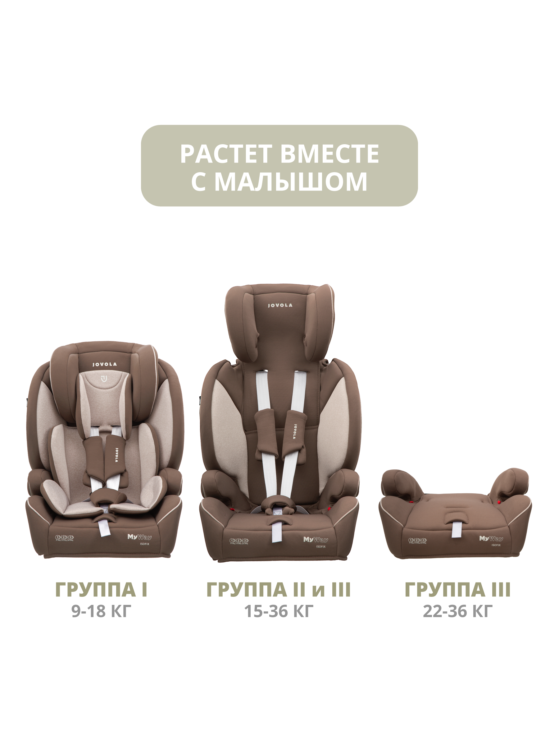 Автокресло JOVOLA MyWay Isofix 1/2/3 (9-36 кг) бежевый - фото 7