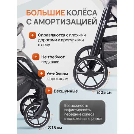 Коляска прогулочная Acarento серый