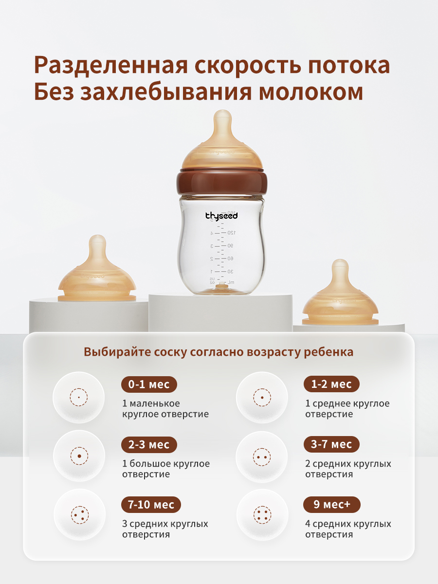 Бутылочка thyseed Anti-Colic 160 мл - фото 12