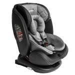 Автокресло Amarobaby Isofix 0+/1/2/3 (0-36 кг)