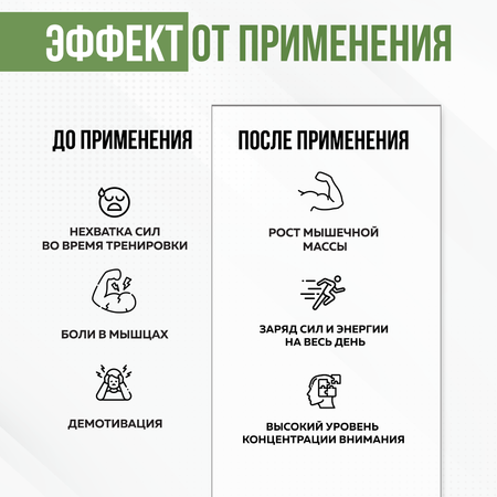 Предтренировочный комплекс Animal Fury со вкусом Зеленое яблоко 483 г