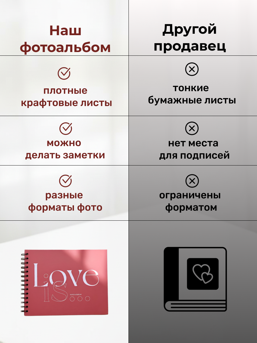 Фотоальбом iLikeGift Love Is 25x19 см, 20 листов - фото 8