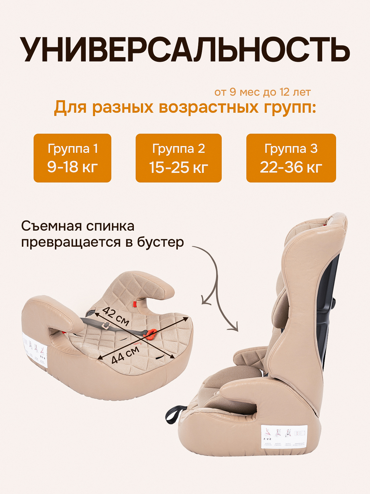 Автокресло Pepkinder 1/2/3 (9-36 кг) бежевый - фото 2