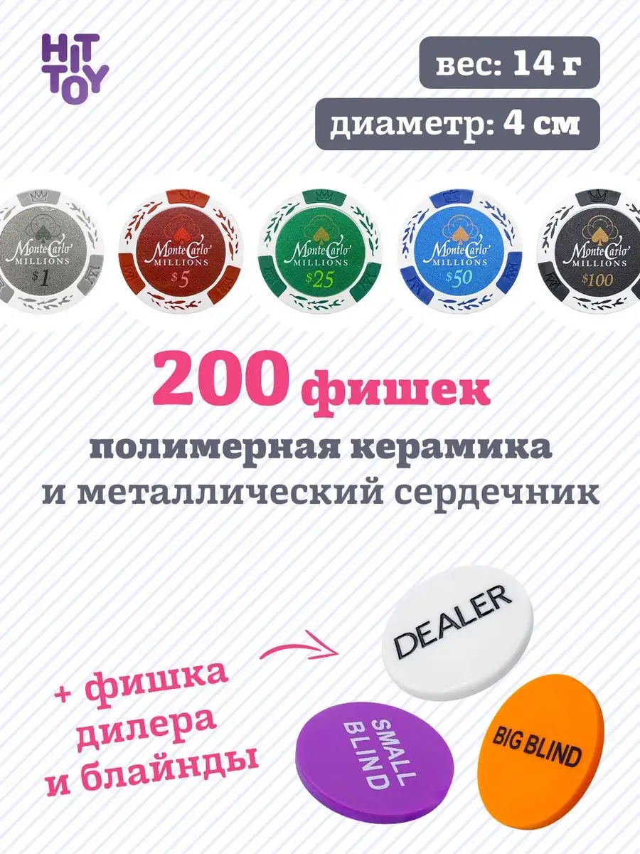 Настольная игра HitToy - фото 2