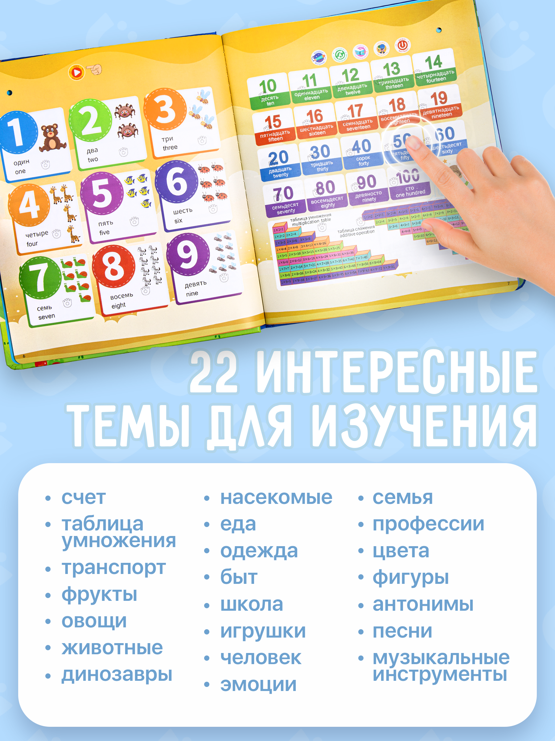 Интерактивная книжка BAZUMI для малышей развивающая английский + русский - фото 5