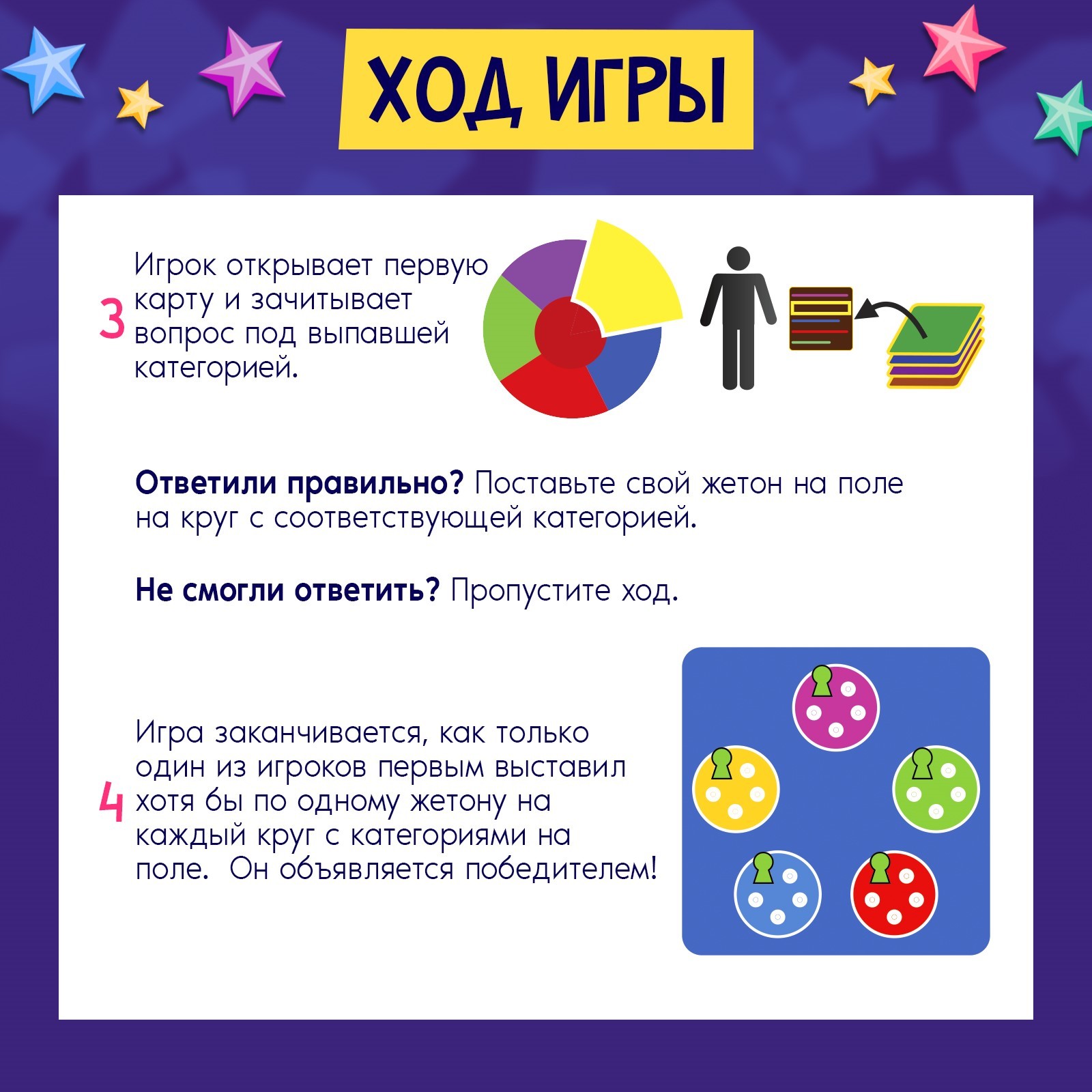 Настольная игра Лас Играс KIDS Викторина - фото 4