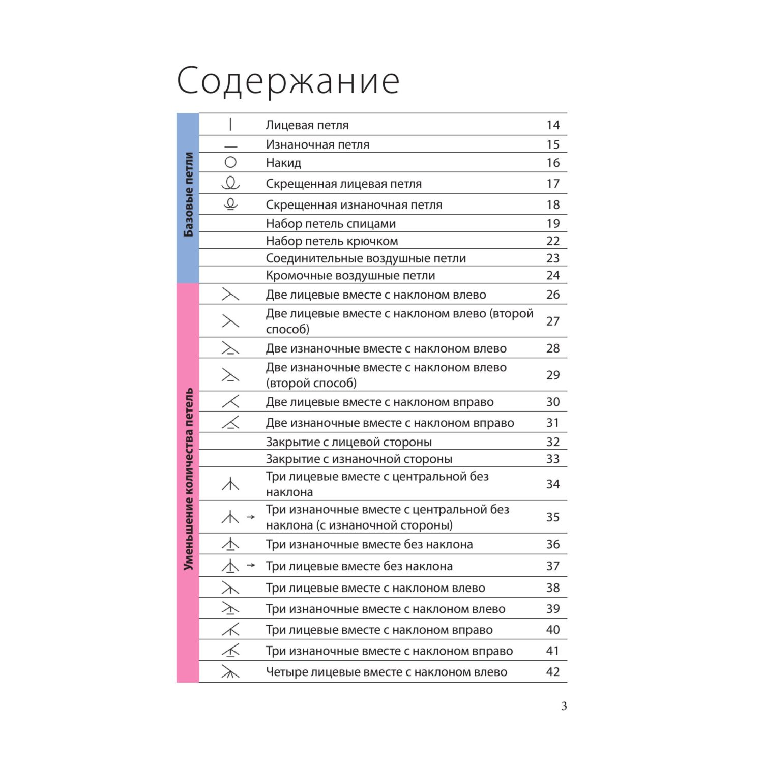 Книга Эксмо Вязание на спицах. Полный японский справочник - фото 4
