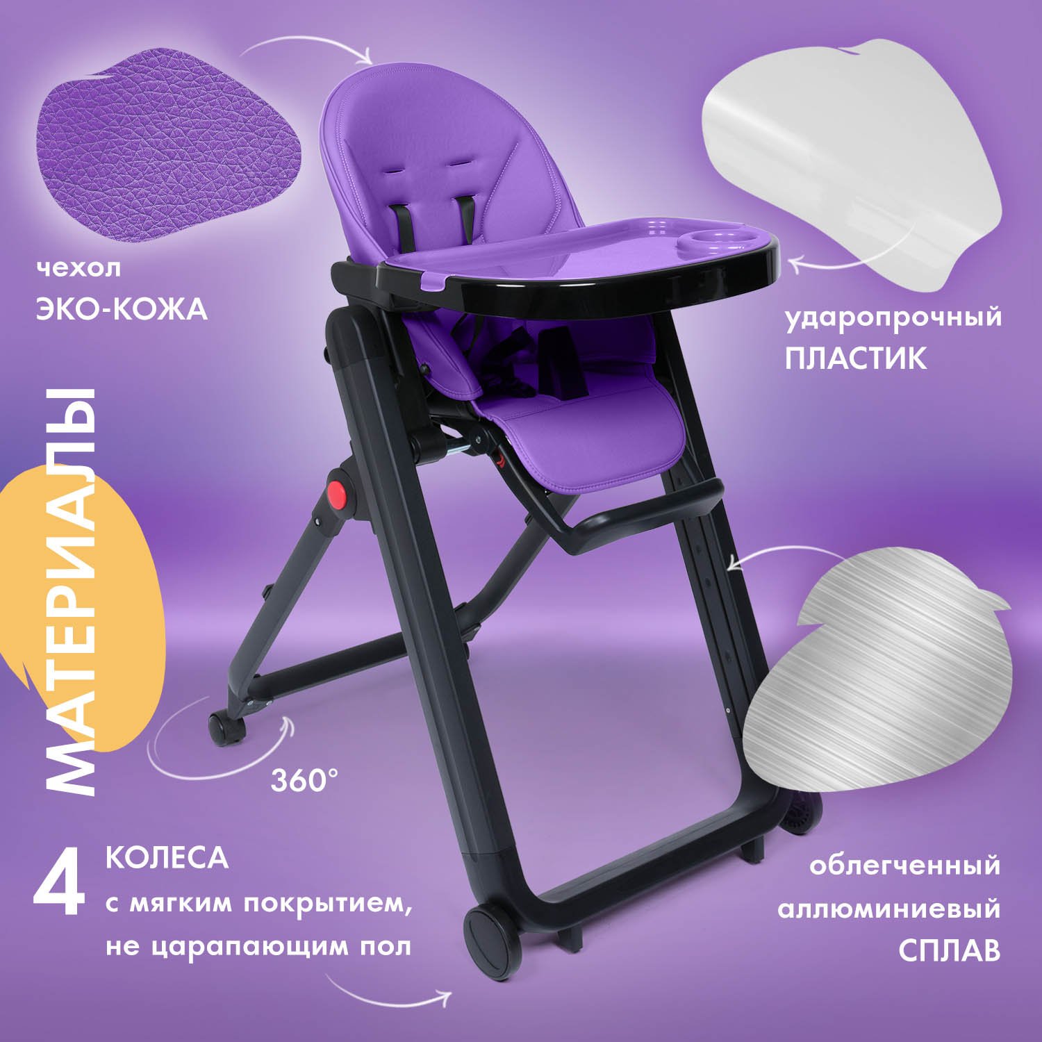 Стульчик для кормления Nuovita Futuro Senso Nero фиолетовый - фото 5