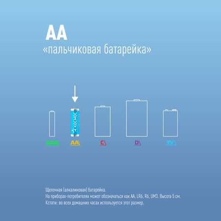 Батарейки щелочные КОСМОС LR6 АА 10 шт на блистере