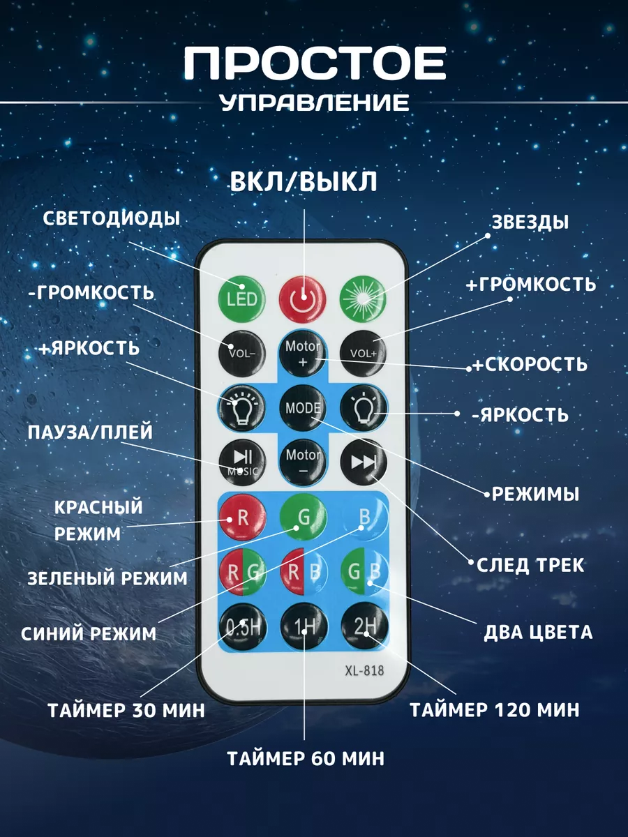 Игрушка ночник, проектор Хевель в ассортименте - фото 11