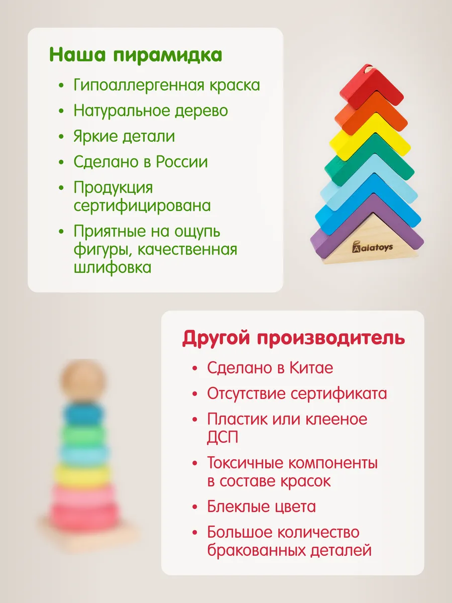 Игрушка Alatoys пирамидка ЁЛОЧКА 7деталей - фото 3