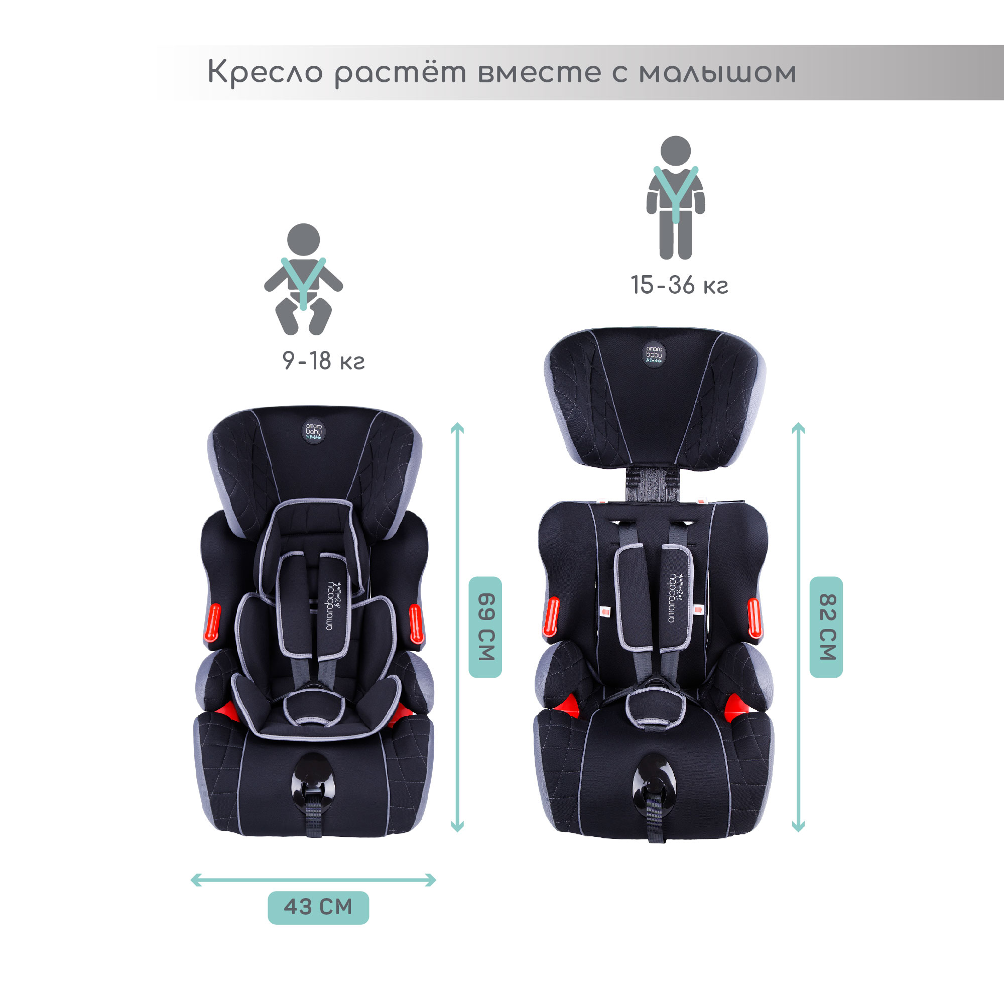 Автокресло Amarobaby Big trip 0+/1/2/3 (0-36 кг) - фото 7