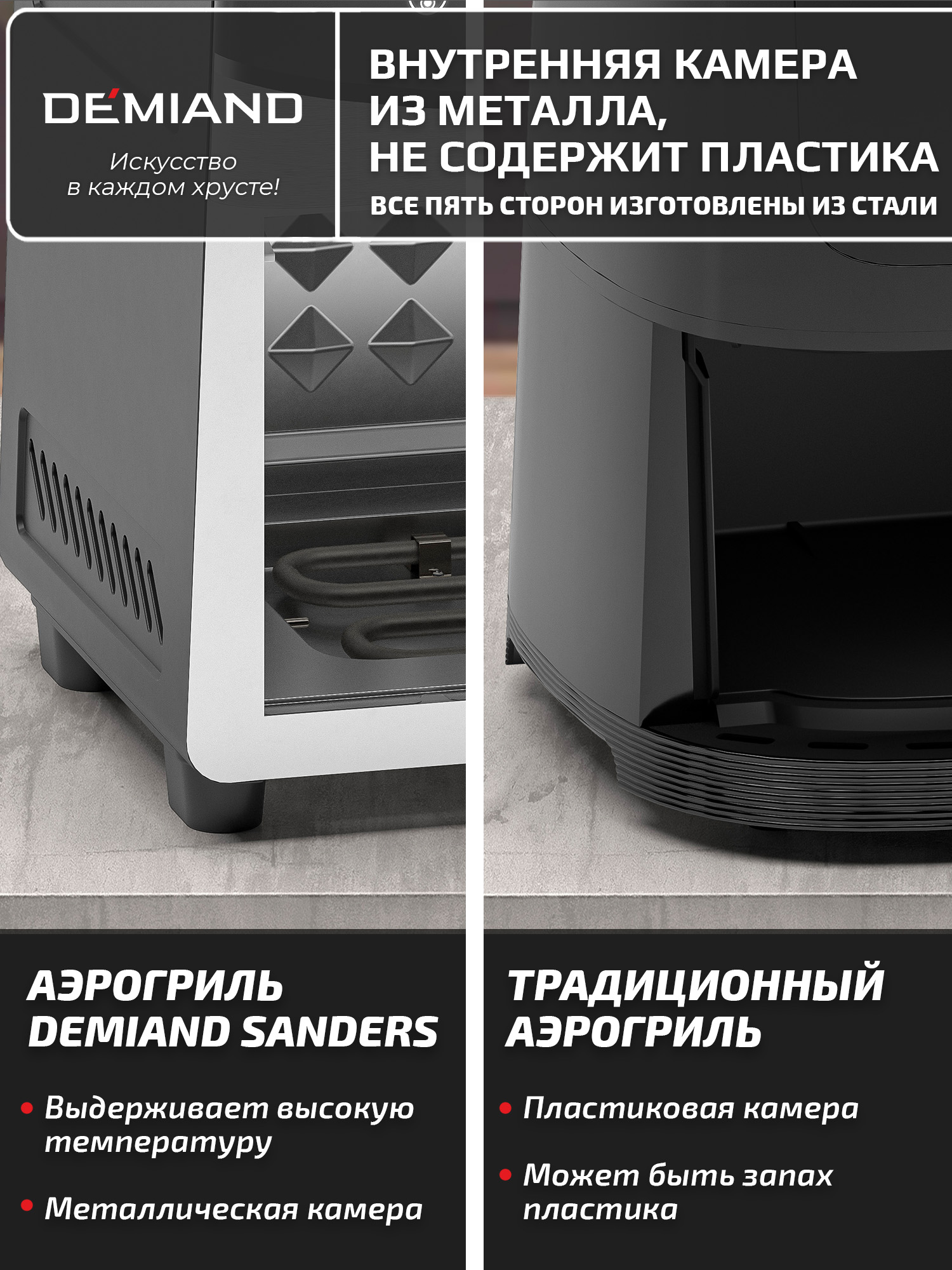Аэрогриль DEMIAND Sanders Max c Wi-Fi 9 л - фото 20
