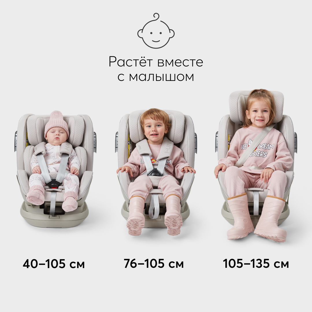 Автокресло Happy Baby I-Unix Isofix 0+/1/2/3 (0-36 кг) коричневый - фото 3