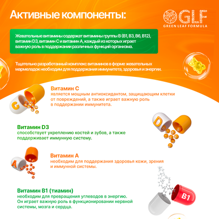 Мультивитамины для взрослых Green Leaf Formula жевательные пастилки со вкусом цитруса