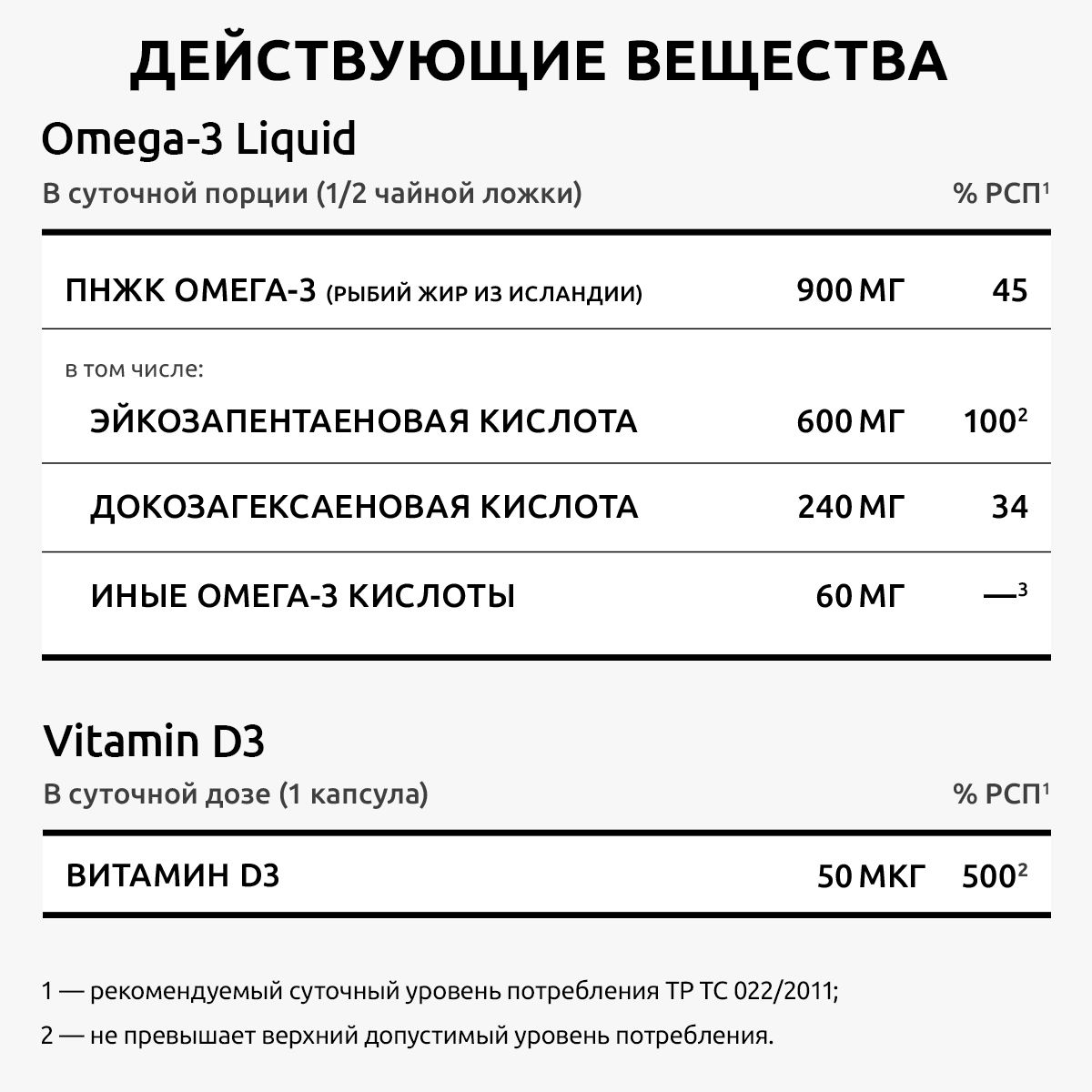 Комплекс для иммунитета UltraBalance Витамин Д3 180 капсул и омега 3 жидкая - фото 4