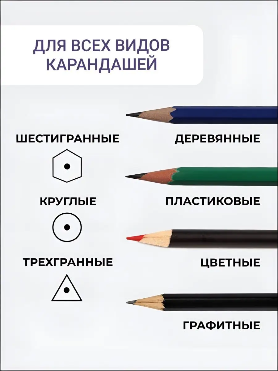 Точилка AXLER 1 шт. - фото 3