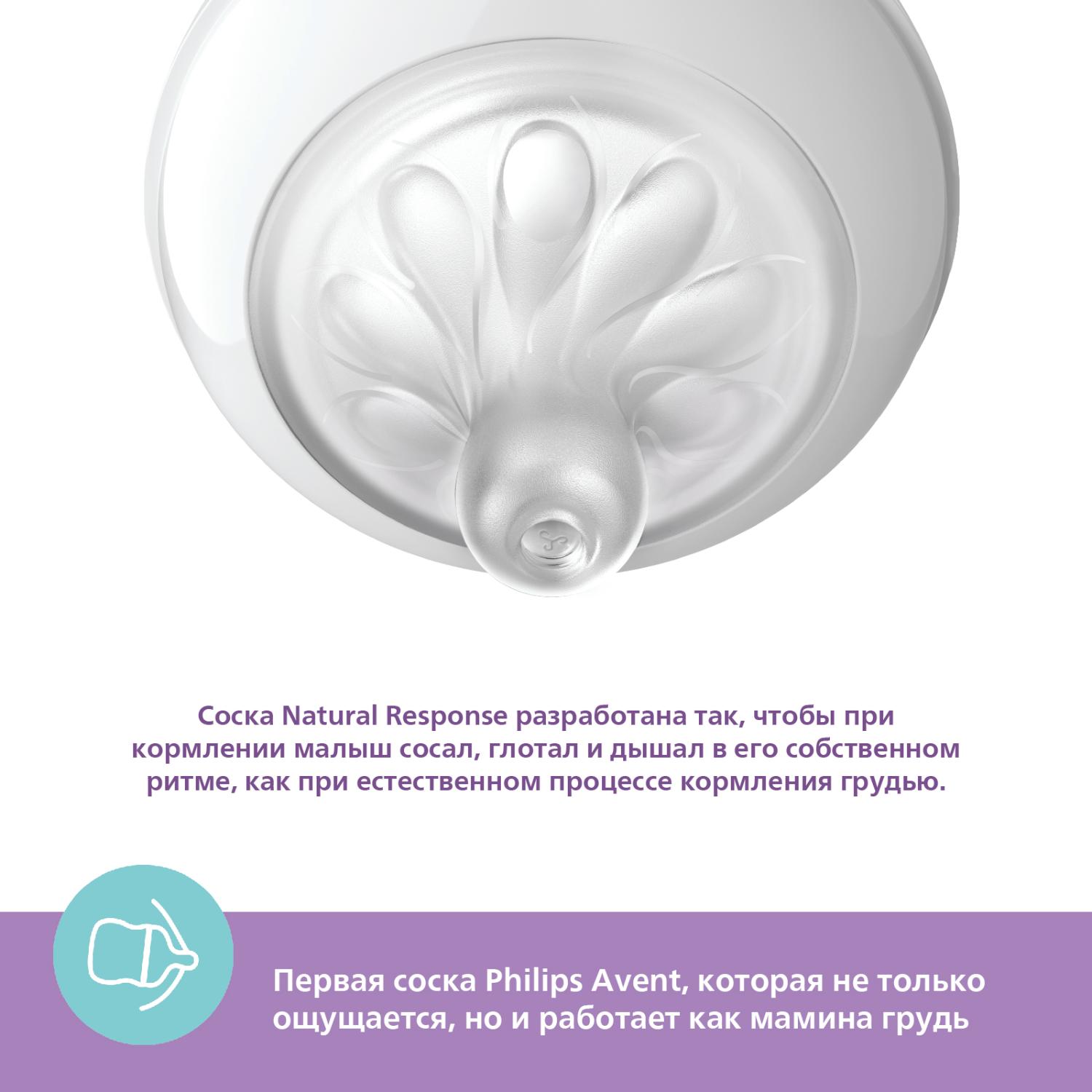Бутылочка Philips Avent Natural 260 мл 1 шт. - фото 4