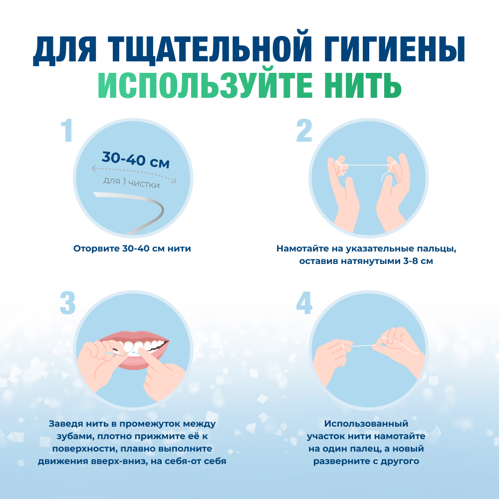 Зубная нить Biorepair - фото 7