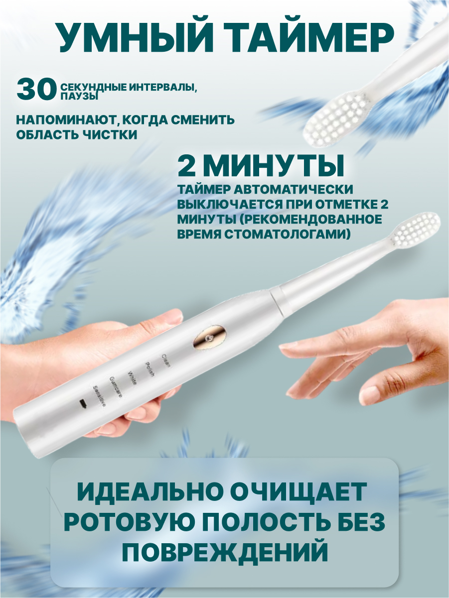 Зубная щетка электрическая Honest Shop - фото 4