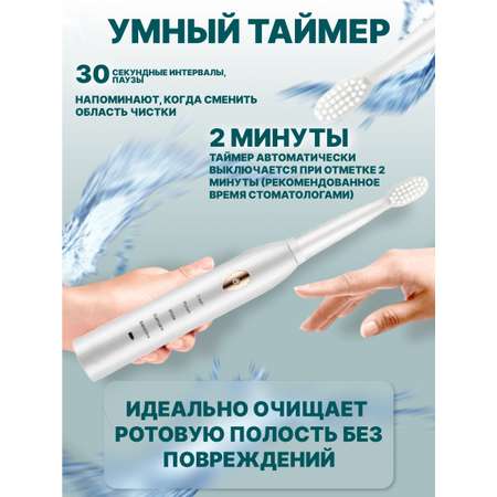 Зубная щетка электрическая Honest Shop