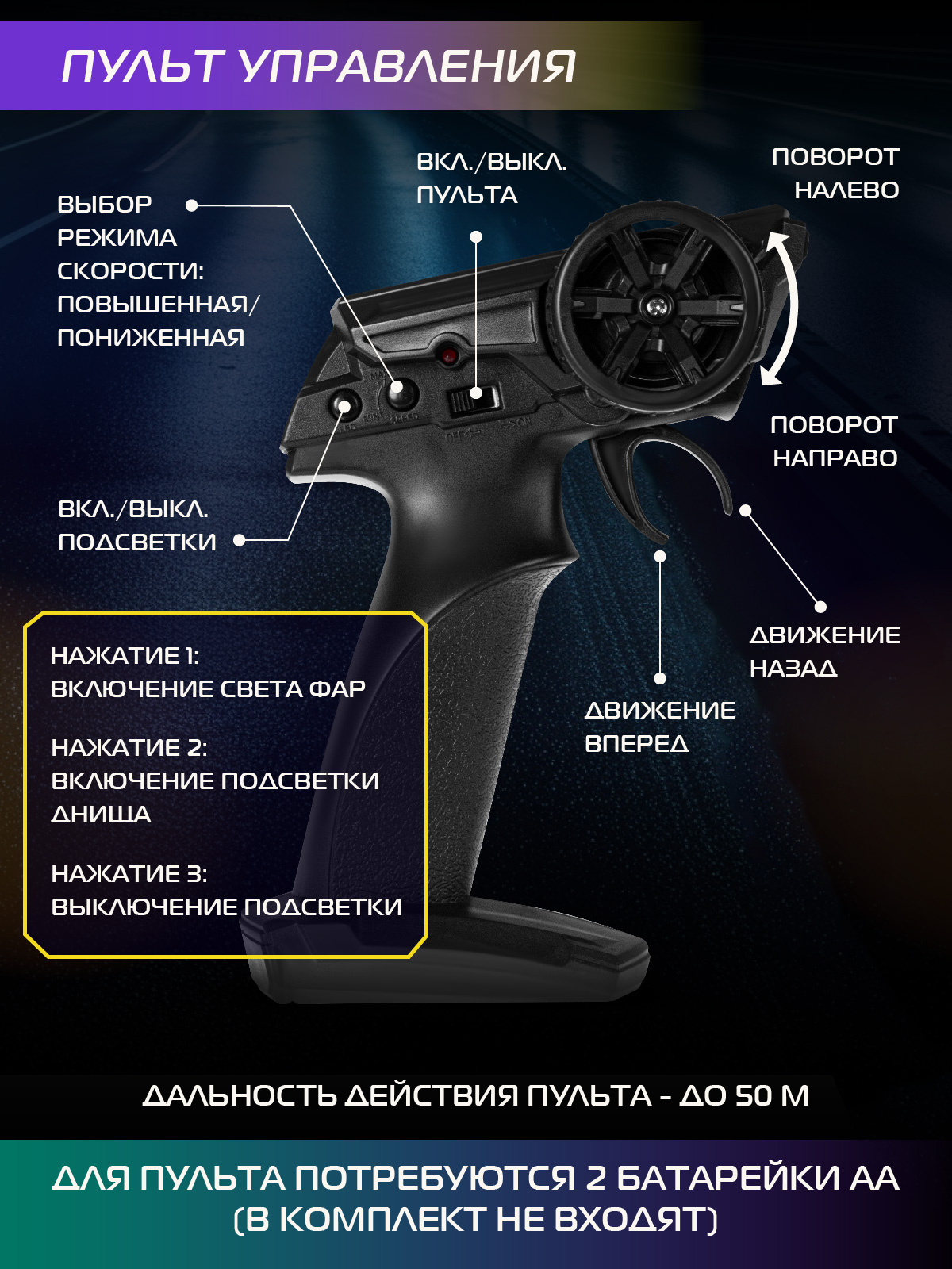 Автомобиль РУ AUTODRIVE 1:16 - фото 5