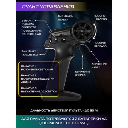 Автомобиль РУ AUTODRIVE 1:16