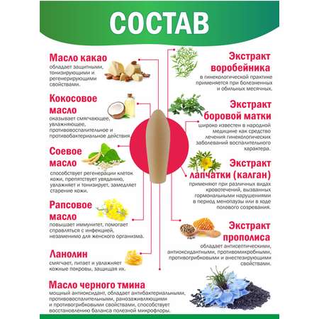 Фитосвечи гинекологические Алфит Плюс Ginekolax для женского здоровья