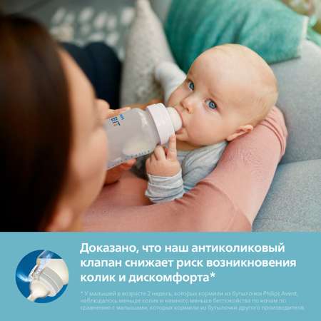 Соска Philips Avent Anti-Colic силикон 2 шт.