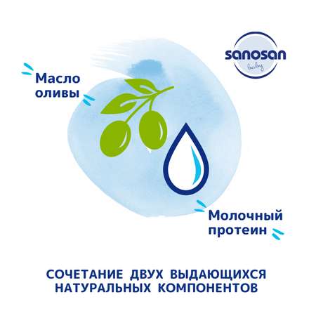 Шампунь Sanosan