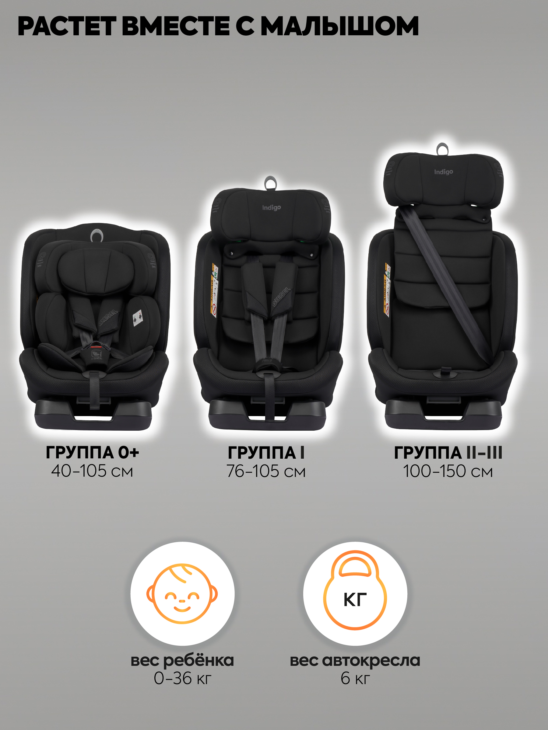 Автокресло Indigo Diesel I-SIZE, группа 0/1/2/3 0+/1/2/3 (0-36 кг) черный - фото 10