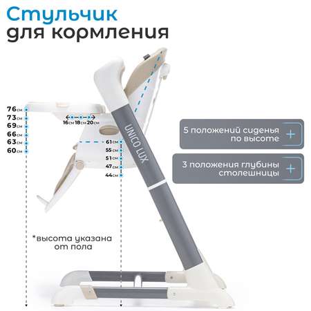 Стульчик для кормления Nuovita Unico Lux Bianco трансформер