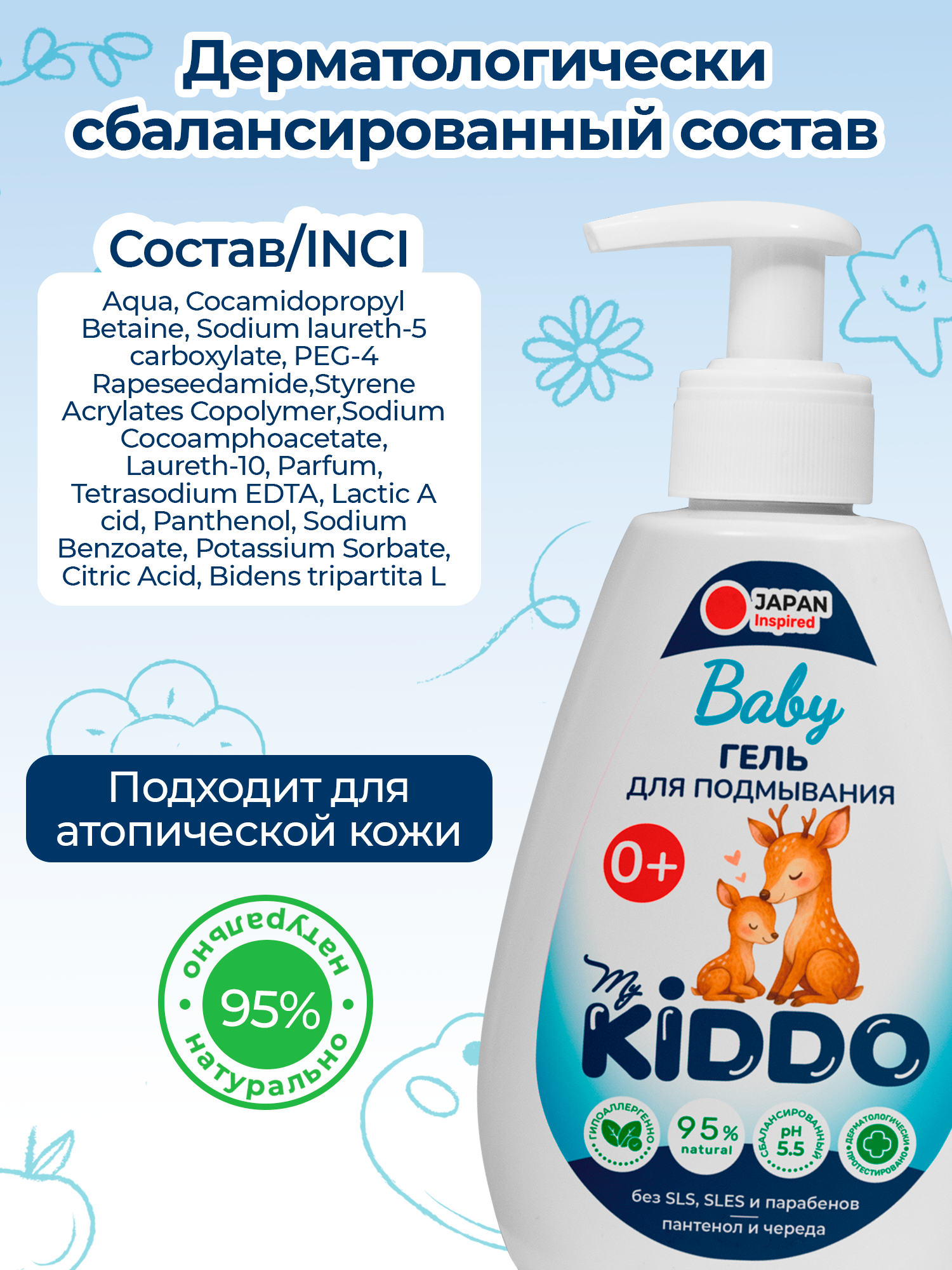 Гель MyKiddo для подмывания, детский 300 мл - фото 5