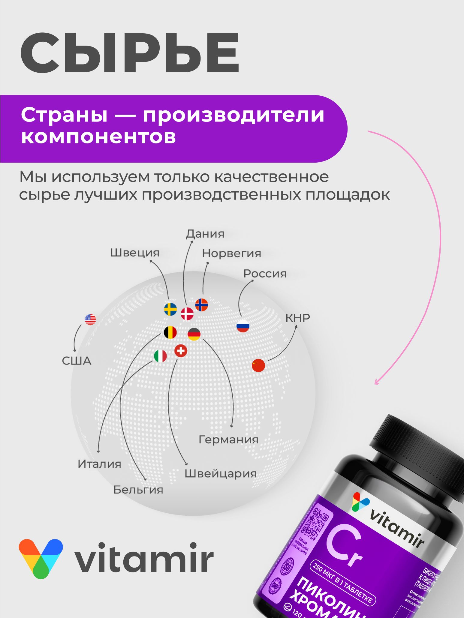 БАД для снижения веса VITAMIR снижение веса - фото 8