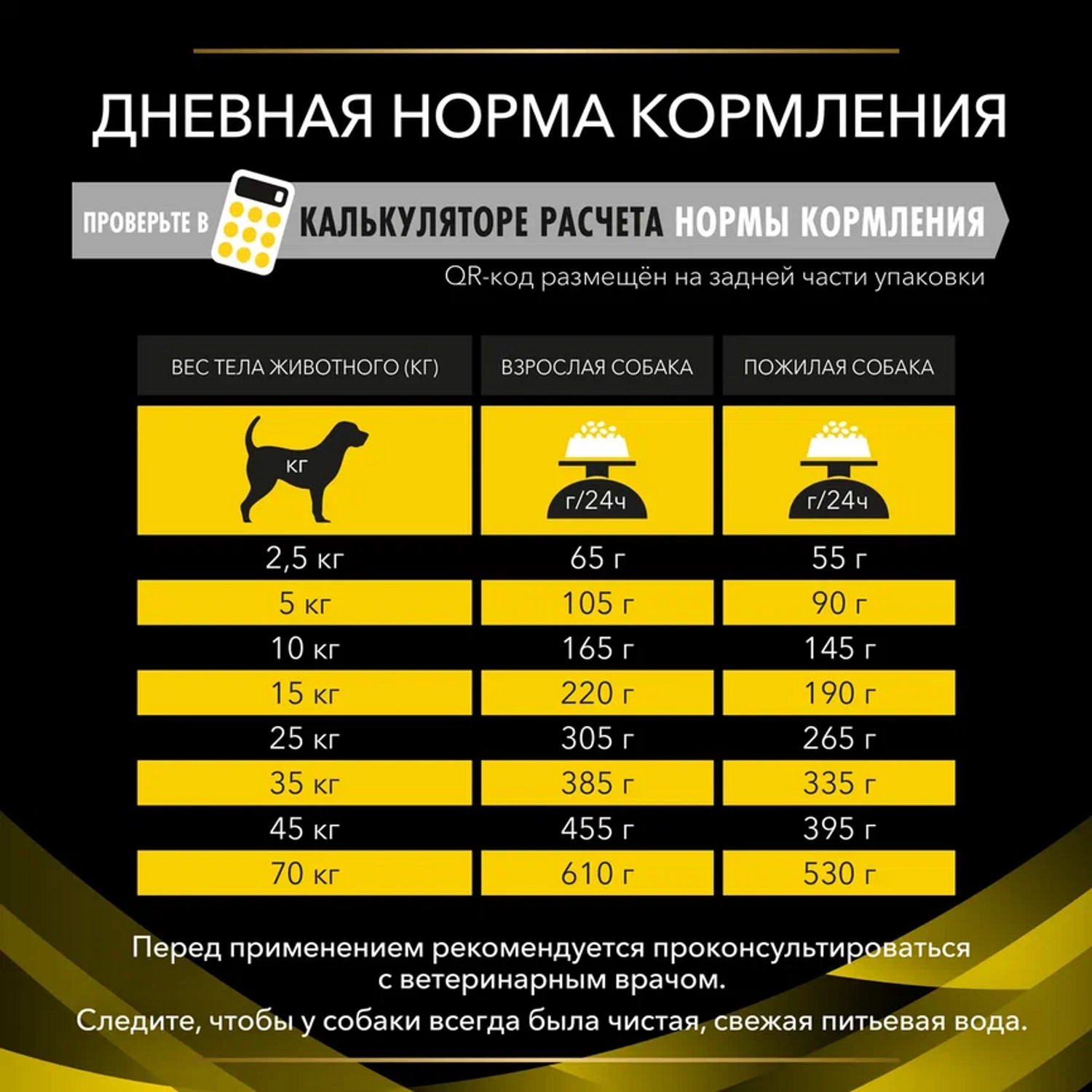 Корм для собак Purina Pro Plan Veterinary diets NC для поддержания функции мозга 3кг - фото 11
