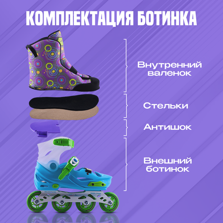 Роликовые коньки Saimaa 38
