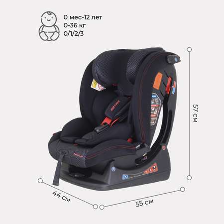 Автокресло Rant Matrix Racing Line 0+/1/2/3 (0-36 кг)