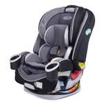 Автокресло Graco 1/2/3 (9-36 кг)