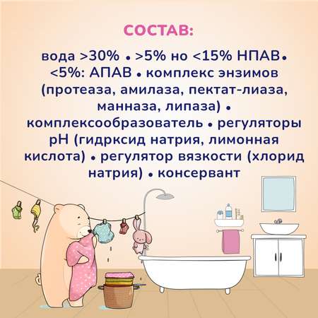 Гель для стирки AQA baby для чувствительной кожи 5 л