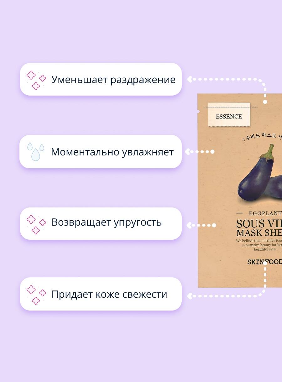 Маска тканевая Skinfood Успокаивающая - фото 3