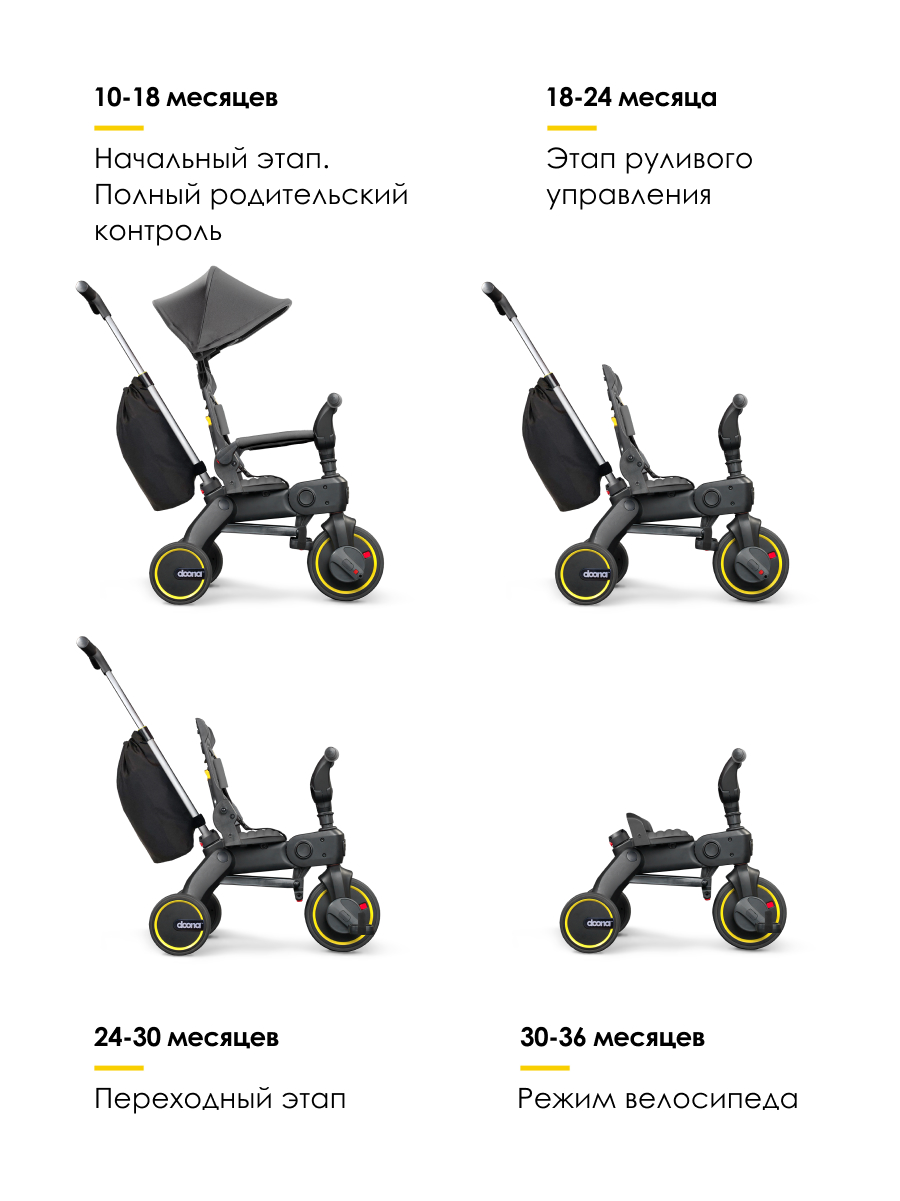 Трехколесный велосипед Doona 8 дюймов - фото 2